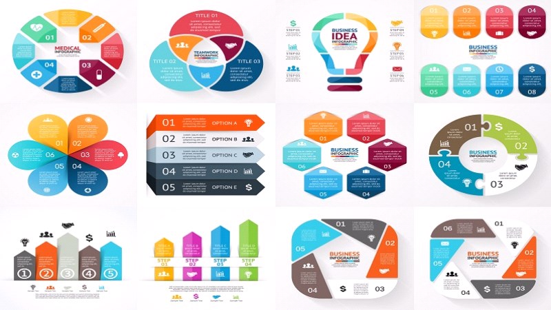 İnfografik Nedir? Nasıl Yapılır? Nerelerde Kullanılır?