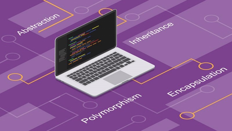 Nesne Yönelimli Programlama Nedir? OOP'nin Dört Temel Kavramı